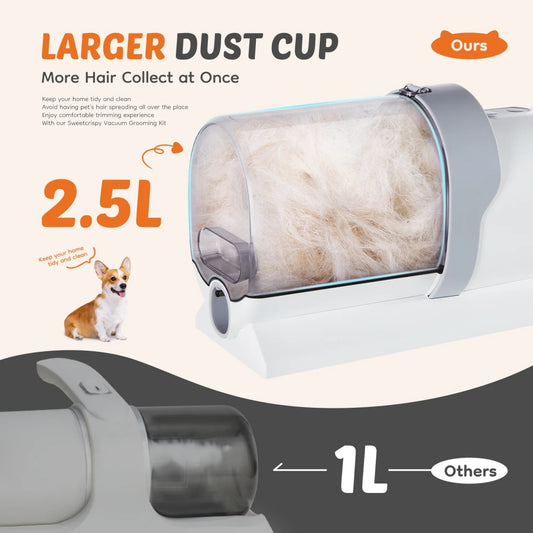 2 in 1 Pet Hair Furniture Vacuum and Professional Pet Grooming Kit